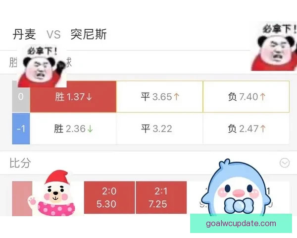 世界杯竞猜赔率实时查询及分析最新赛事投注参考