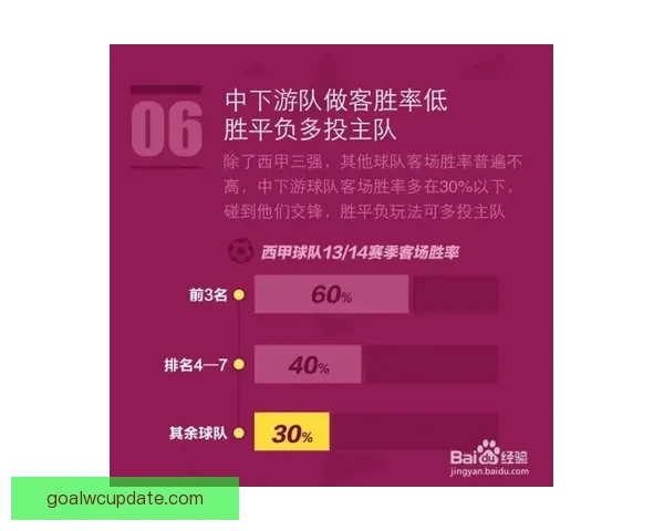 权威体育竞猜官网全新玩法解析与投注技巧指南