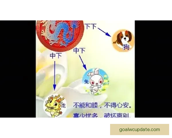 布朗利用命理学与占星术改善球队沟通 掌握队友生肖属相成为另类领袖