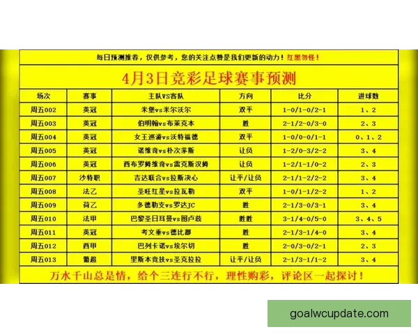 世界杯竞猜在线实时互动攻略与最新赛事投注指南解析
