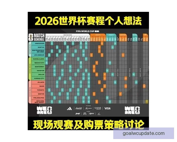 2026世界杯精彩赛事全程直播回放与赛程分析实时更新
